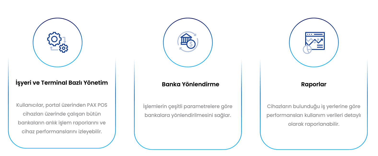 Pax Platform Nasıl Çalışır?